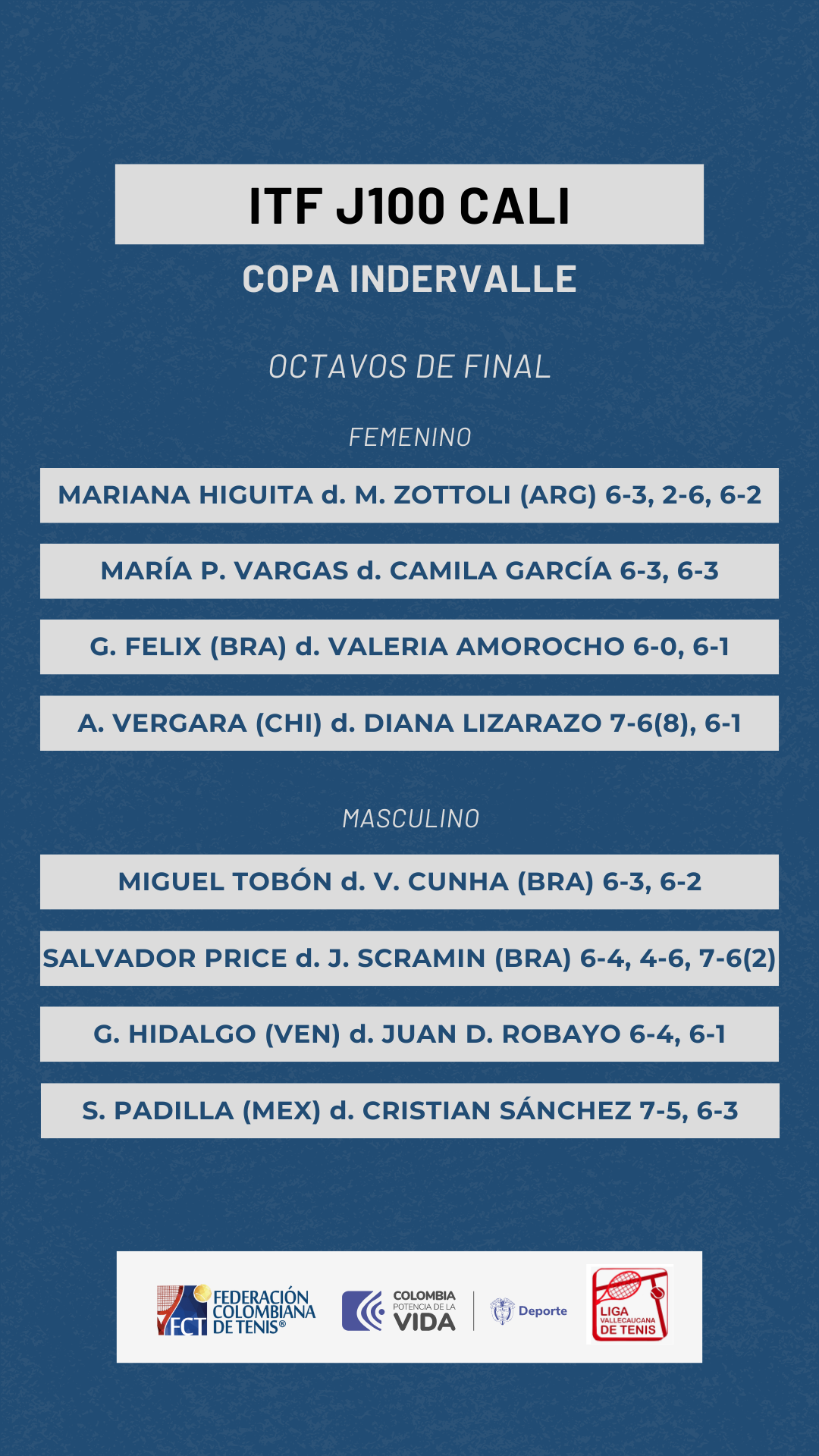 RESULTADOS MIERCOLES CAL.png (1.02 MB)